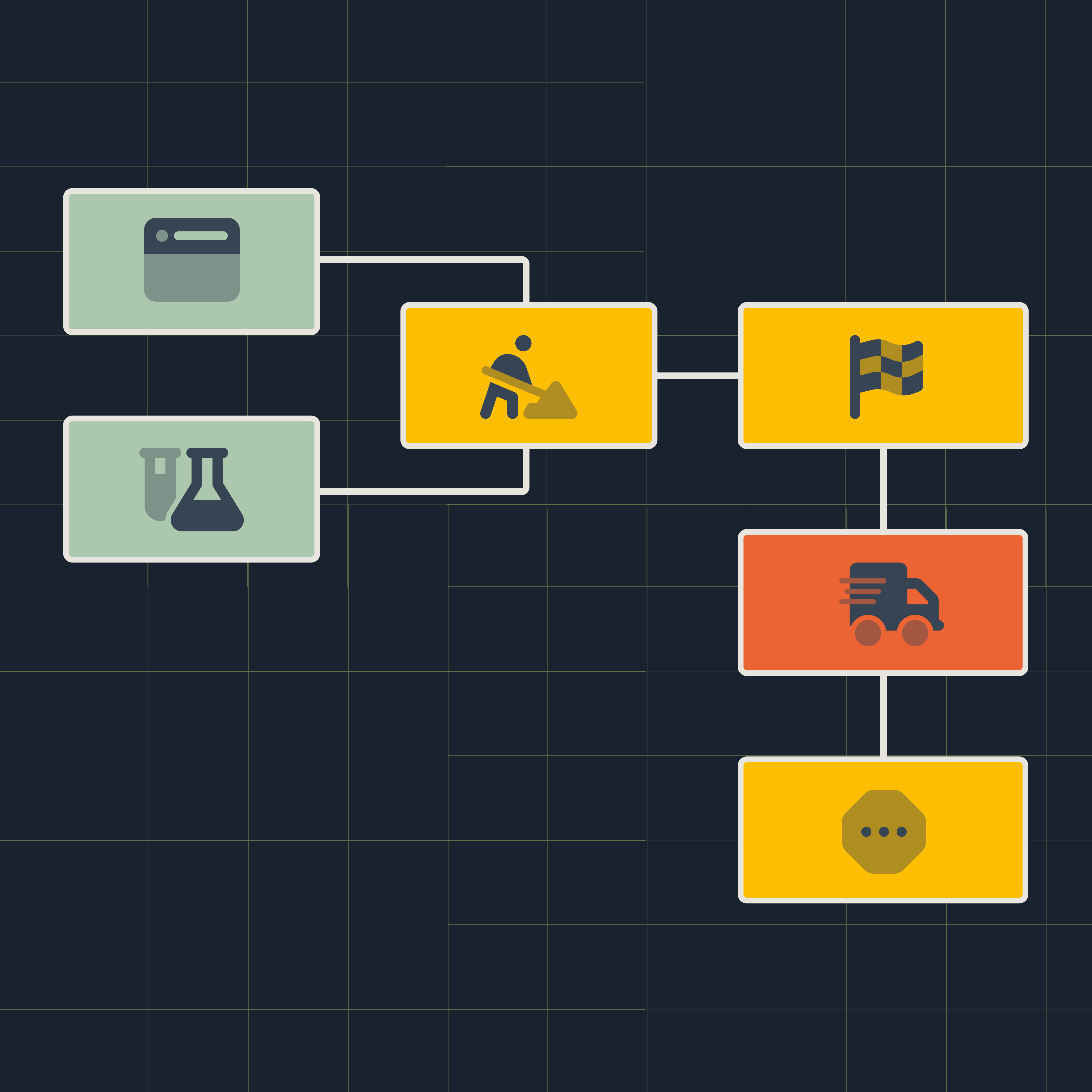 Beyond Microservices: (Mis)Using Linux Containers for Software Testing