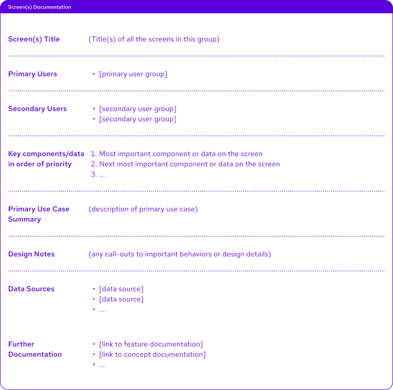 Screen Documentation